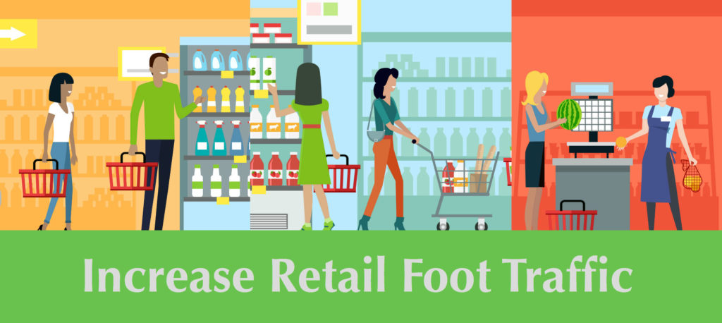 Inreasing Retail Foot Traffic | Worldlink Integration Group | Graphic image of customers in a retail store exploring several touchpoints and having a branded positive customer experience