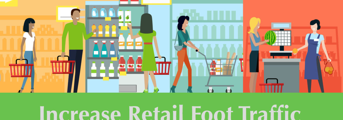 Inreasing Retail Foot Traffic | Worldlink Integration Group | Graphic image of customers in a retail store exploring several touchpoints and having a branded positive customer experience